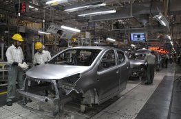 Automotive Industry